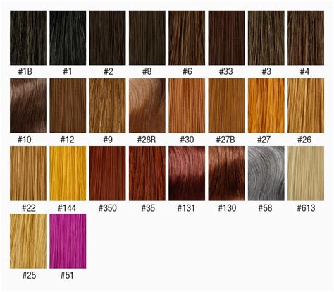 synthetic hair color chart